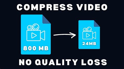 compress without losing quality video